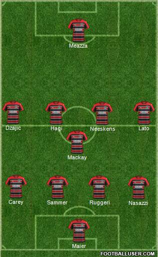 Huddersfield Town Formation 2014