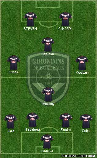 FC Girondins de Bordeaux Formation 2014