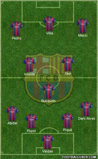 F.C. Barcelona Formation 2014