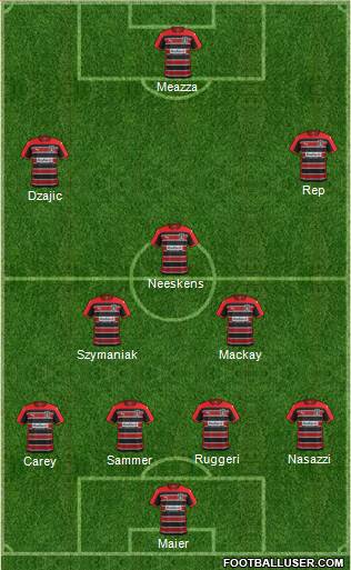 Huddersfield Town Formation 2014