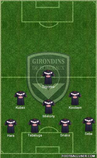 FC Girondins de Bordeaux Formation 2014