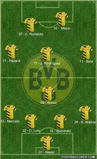 Borussia Dortmund Formation 2014