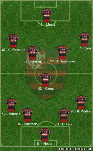CR Flamengo Formation 2014
