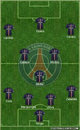 Paris Saint-Germain Formation 2014