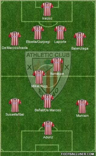 Athletic Club Formation 2014