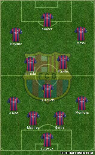 F.C. Barcelona Formation 2014