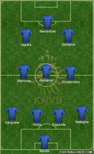Holland Formation 2014