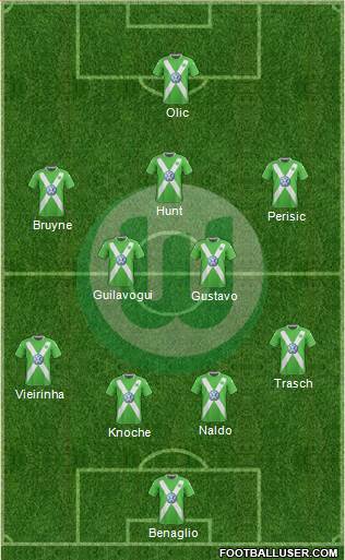 VfL Wolfsburg Formation 2014