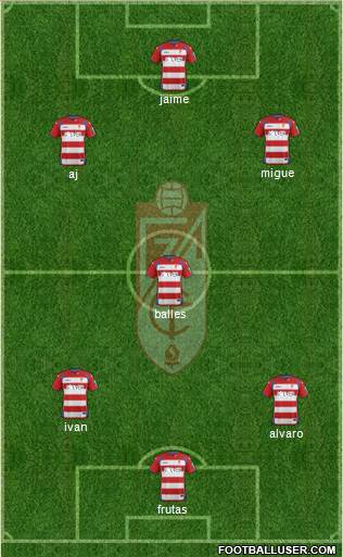 Granada C.F. Formation 2014