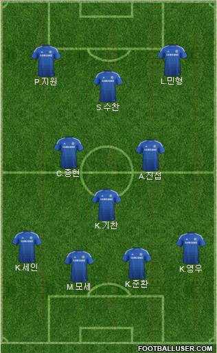 Chelsea Formation 2014