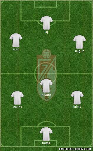 Granada C.F. Formation 2014