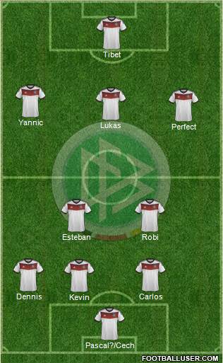 Germany Formation 2014