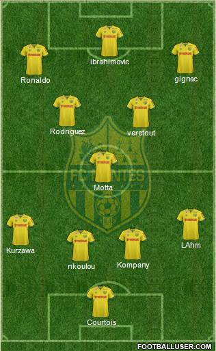 FC Nantes Formation 2014
