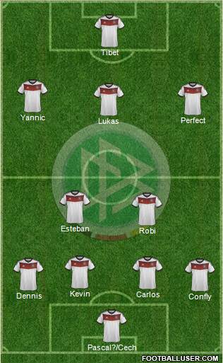 Germany Formation 2014