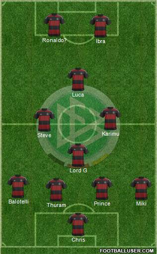 Germany Formation 2014