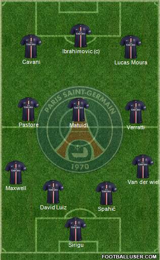 Paris Saint-Germain Formation 2014