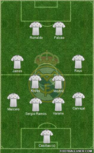 Real Madrid C.F. Formation 2014