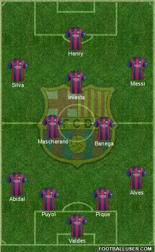 F.C. Barcelona Formation 2014