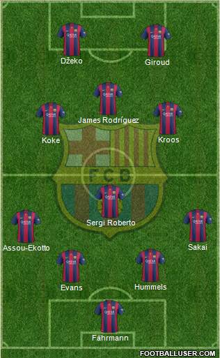 F.C. Barcelona Formation 2014