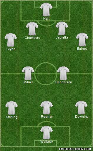 England Formation 2014
