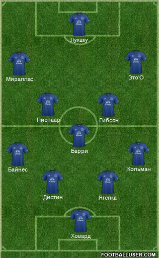 Everton Formation 2014