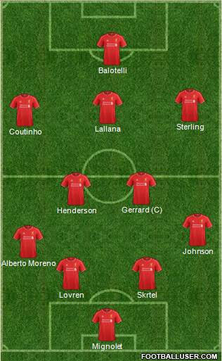 Liverpool Formation 2014