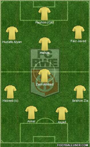 FC Rot-Weiss Erfurt Formation 2014