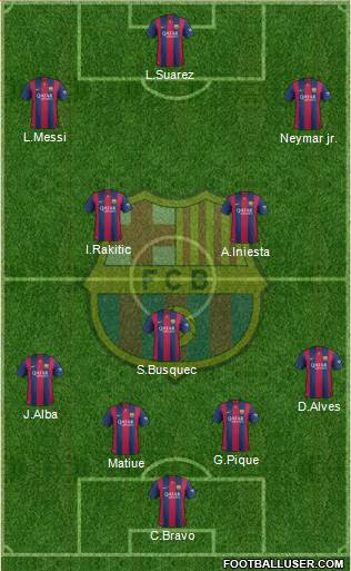 F.C. Barcelona Formation 2014
