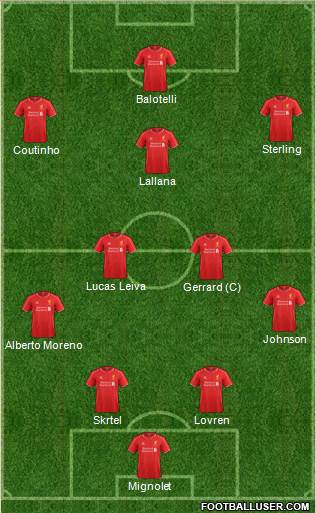 Liverpool Formation 2014