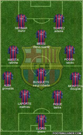 F.C. Barcelona Formation 2014