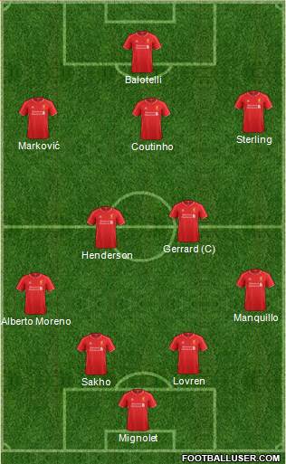 Liverpool Formation 2014