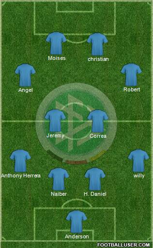 Germany Formation 2014