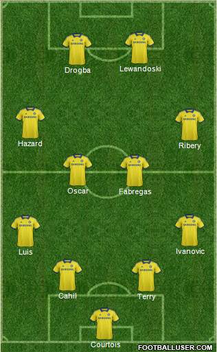 Chelsea Formation 2014