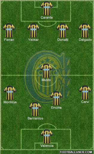 Rosario Central Formation 2014
