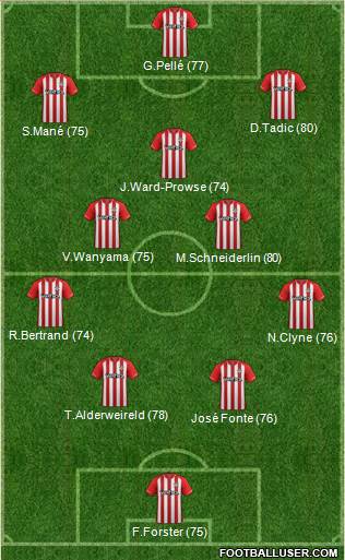 Southampton Formation 2014