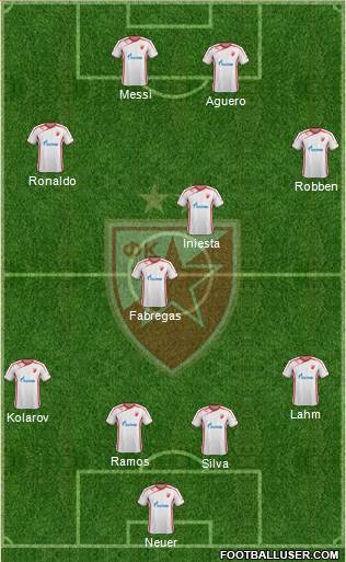 FC Red Star Belgrade Formation 2014