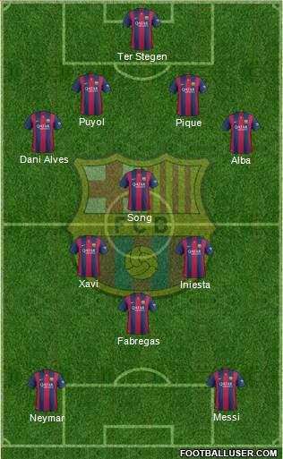 F.C. Barcelona Formation 2014