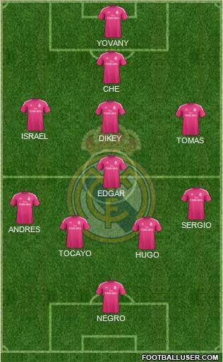 Real Madrid C.F. Formation 2014