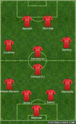 Liverpool Formation 2014