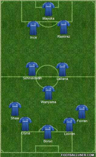 Chelsea Formation 2014