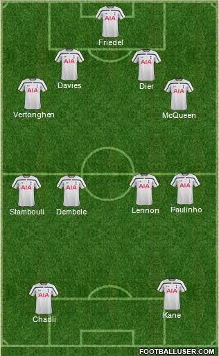 Tottenham Hotspur Formation 2014