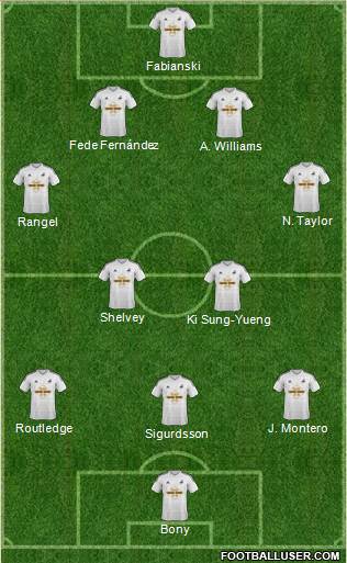 Swansea City Formation 2014