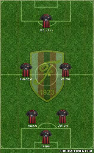 KS Flamurtari Vlorë Formation 2014