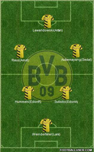 Borussia Dortmund Formation 2014