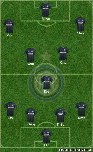 F.C. Internazionale Formation 2014