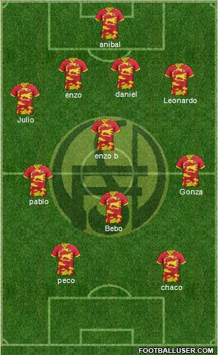 Flandria Formation 2014