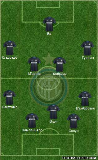 F.C. Internazionale Formation 2014
