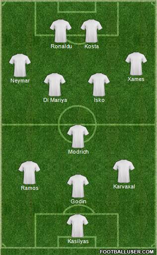 Arsenal Formation 2014