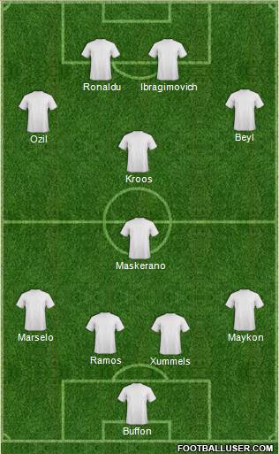 Arsenal Formation 2014