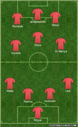 Arsenal Formation 2014